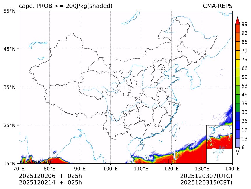12/02 14时 +025小时