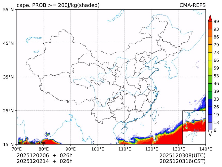 12/02 14时 +026小时