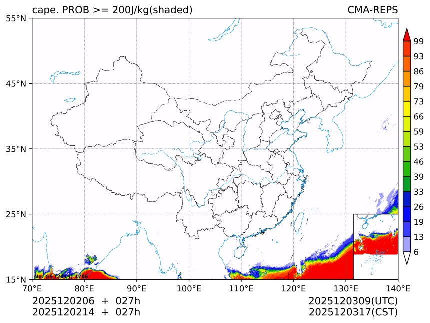 12/02 14时 +027小时