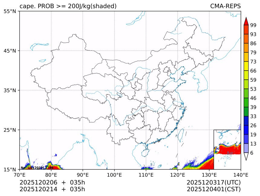 12/02 14时 +035小时