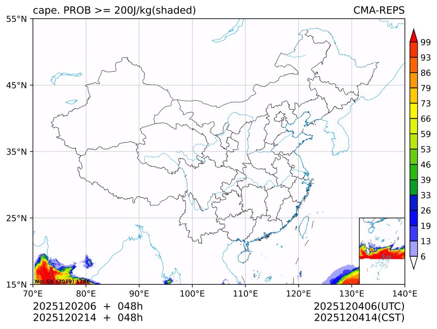 12/02 14时 +048小时