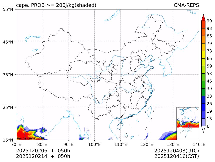 12/02 14时 +050小时