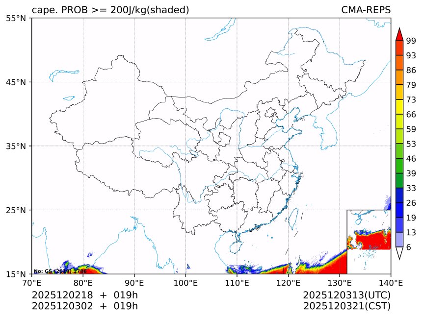 12/03 02时 +019小时