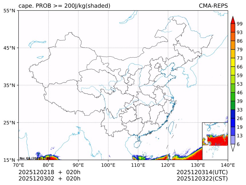 12/03 02时 +020小时