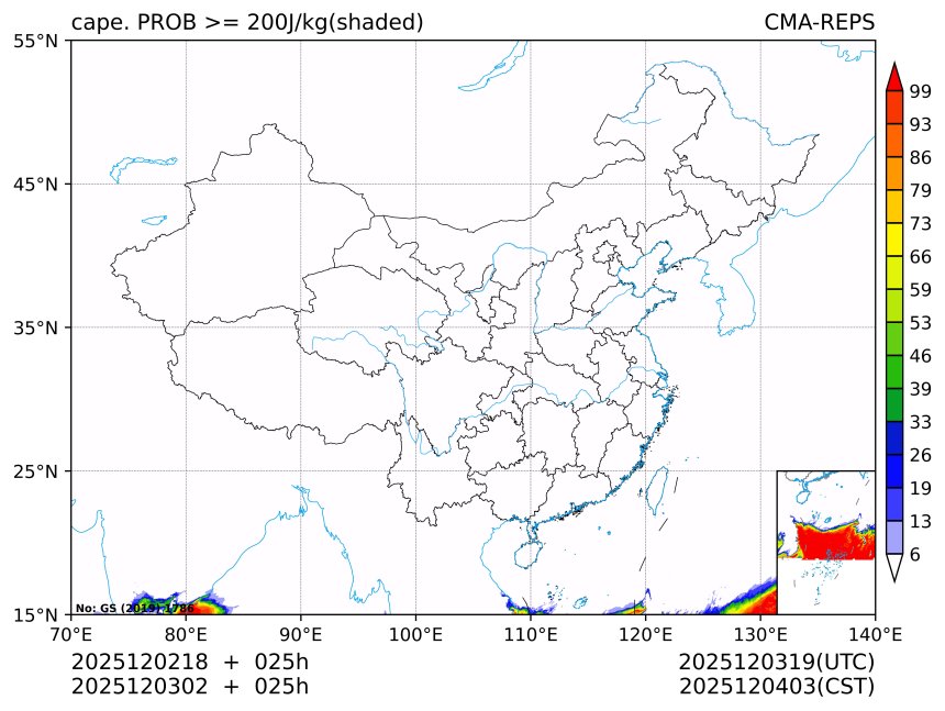 12/03 02时 +025小时