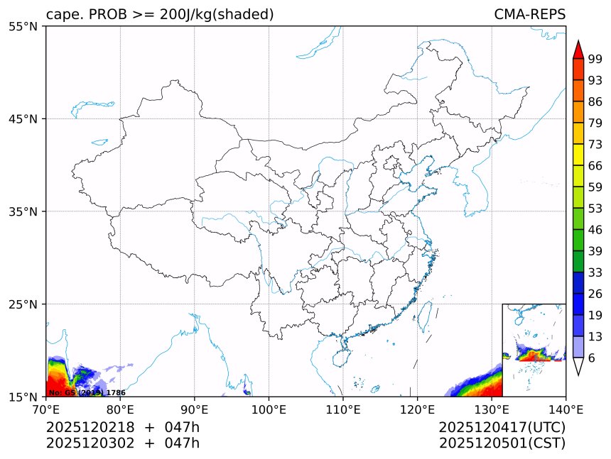 12/03 02时 +047小时