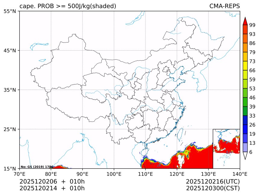 12/02 14时 +010小时