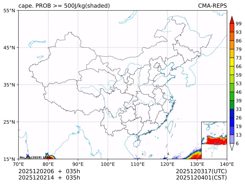12/02 14时 +035小时
