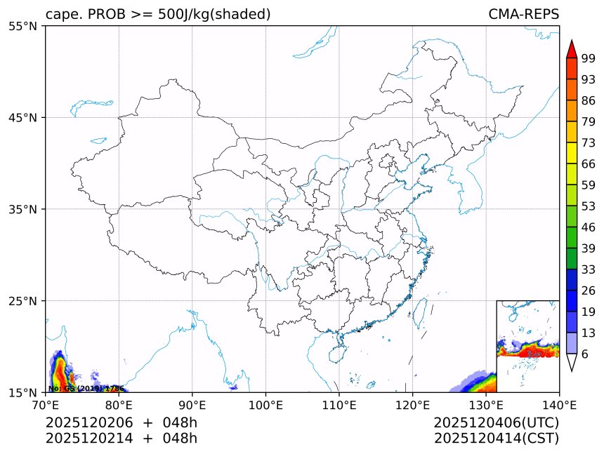 12/02 14时 +048小时