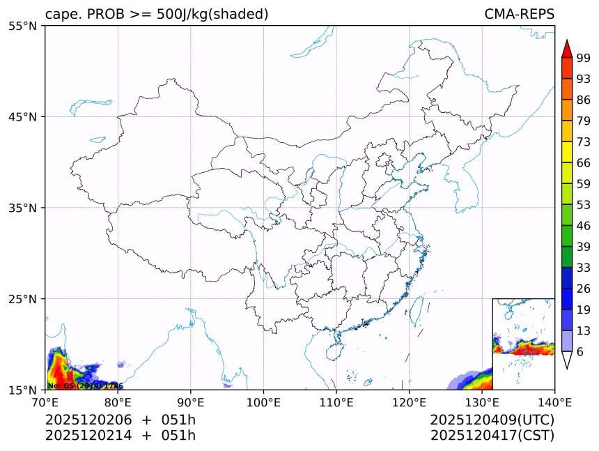 12/02 14时 +051小时