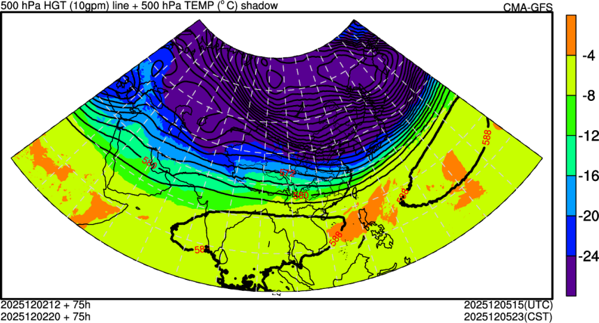 12/02 12时 +075小时