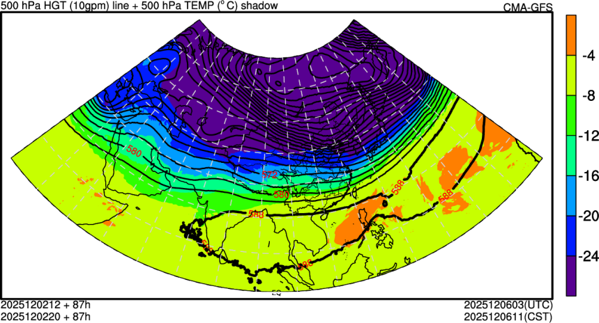 12/02 12时 +087小时