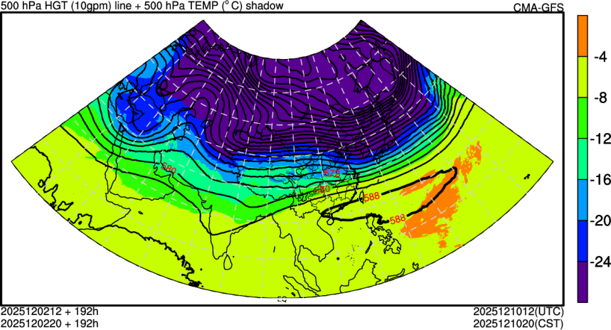 12/02 12时 +192小时