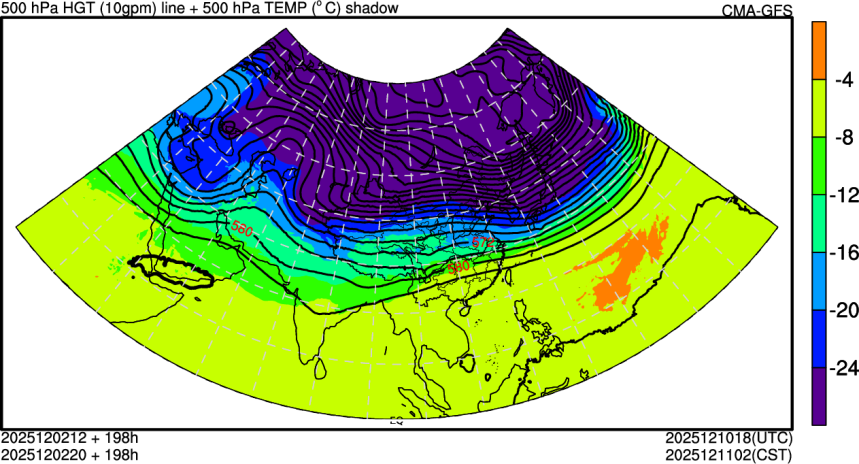 12/02 12时 +198小时
