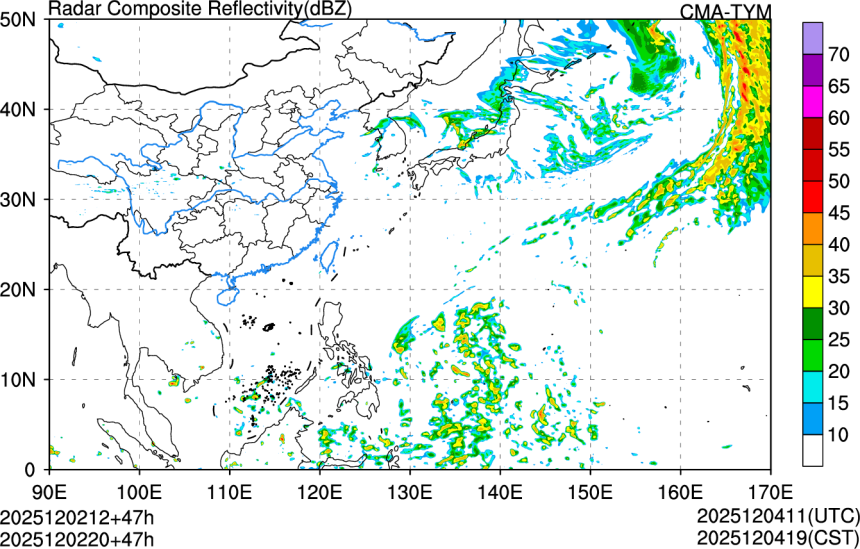 12/02 12时 +047小时
