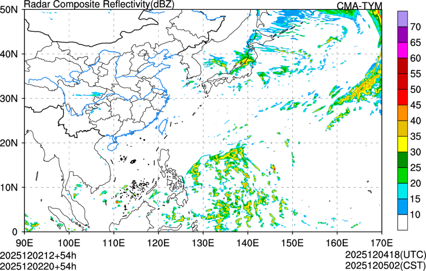 12/02 12时 +054小时