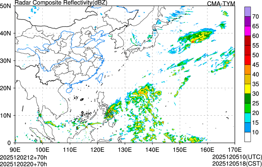 12/02 12时 +070小时
