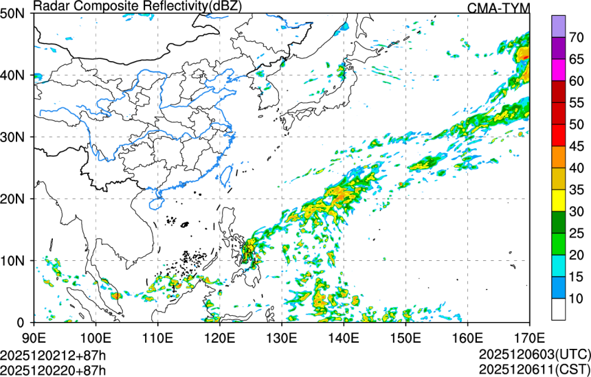 12/02 12时 +087小时
