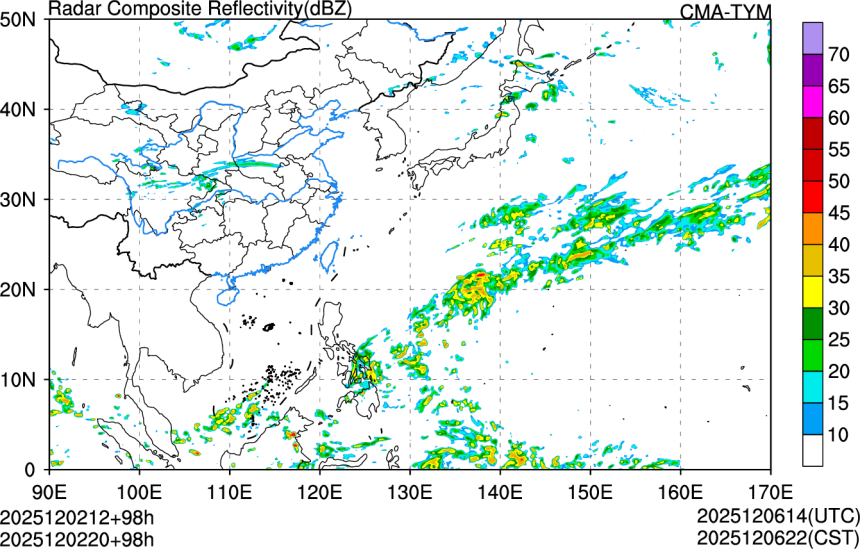 12/02 12时 +098小时