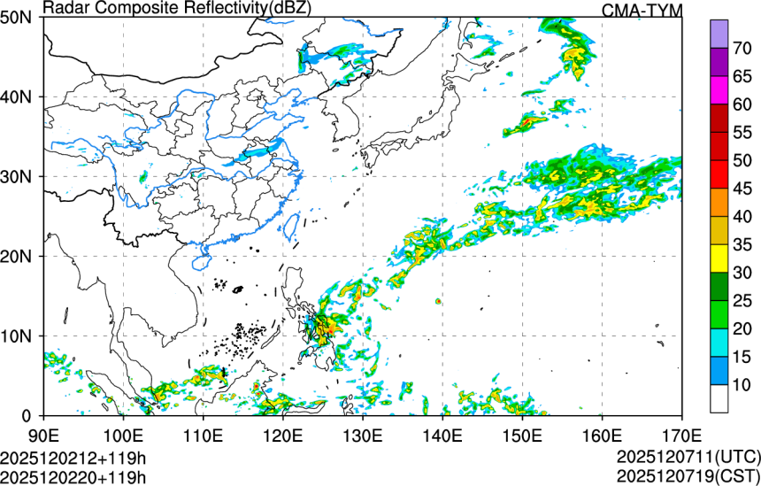 12/02 12时 +119小时