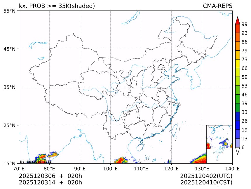 12/03 14时 +020小时