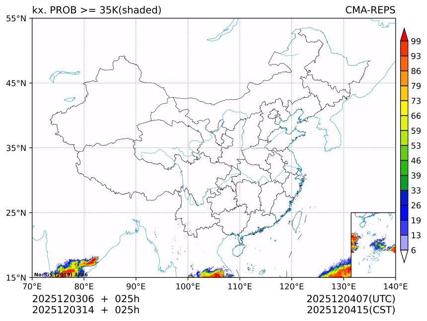 12/03 14时 +025小时