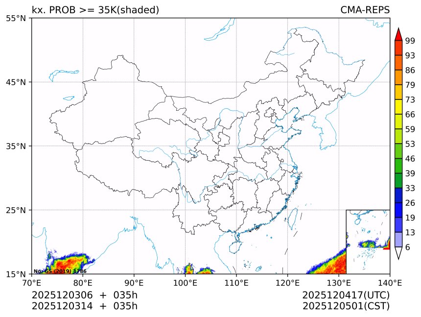 12/03 14时 +035小时