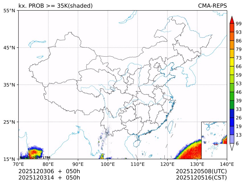 12/03 14时 +050小时