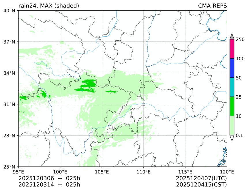 12/03 06时 +025小时