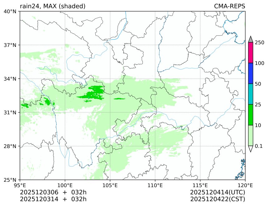 12/03 06时 +032小时