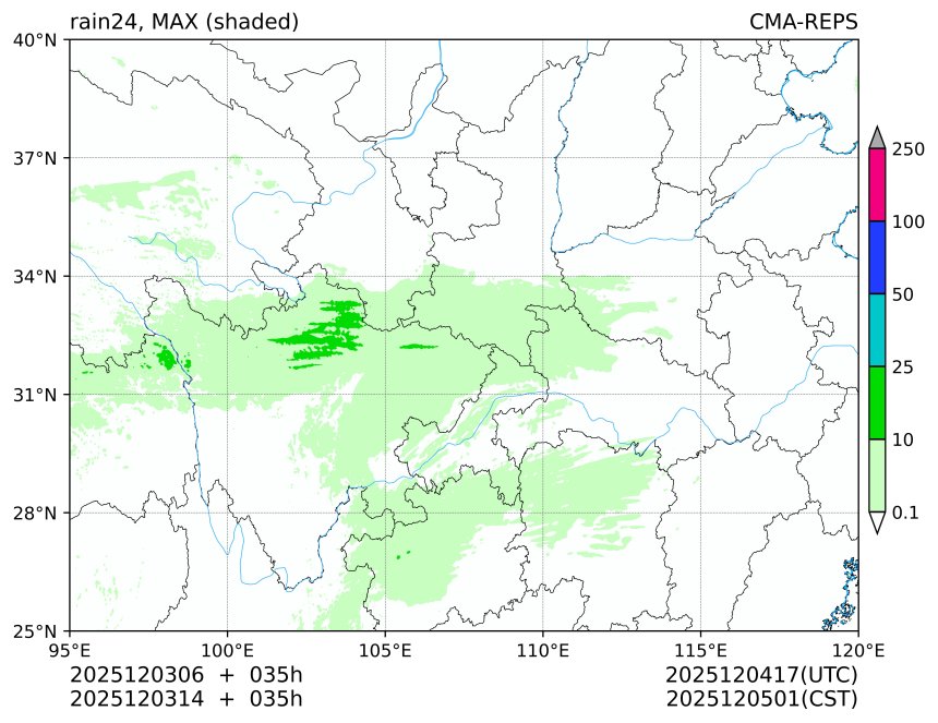 12/03 06时 +035小时