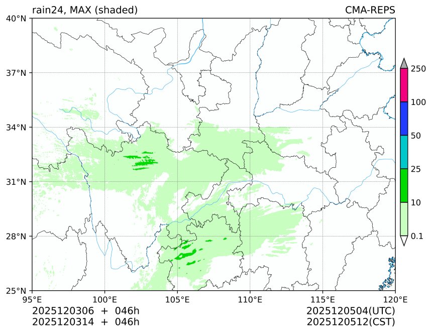 12/03 06时 +046小时