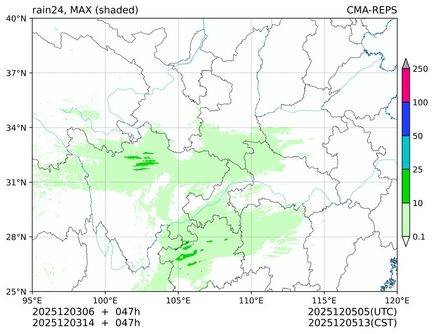 12/03 06时 +047小时