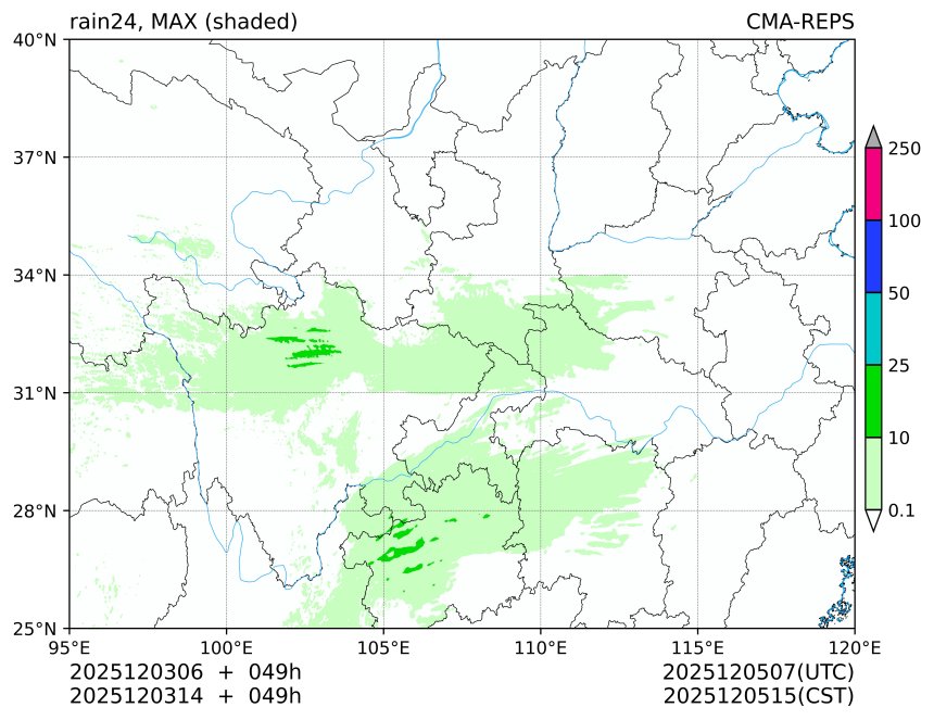 12/03 06时 +049小时