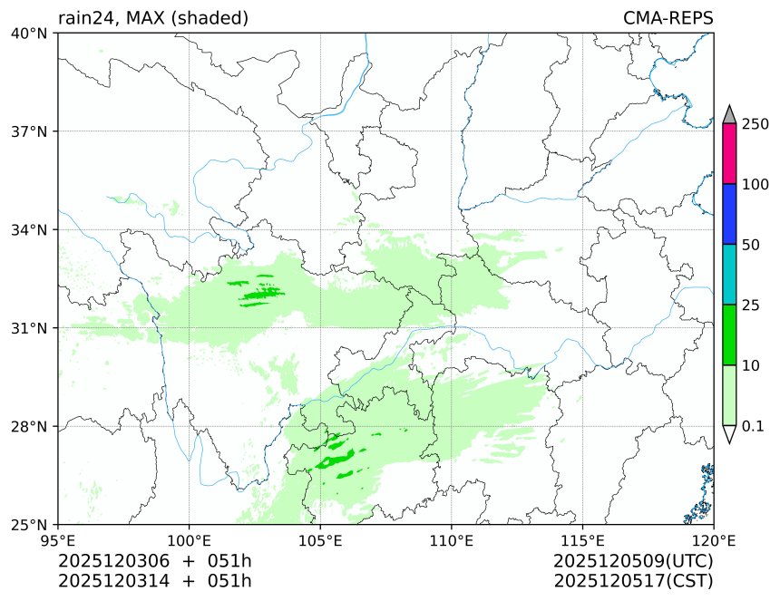 12/03 06时 +051小时