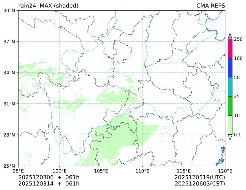 12/03 06时 +061小时
