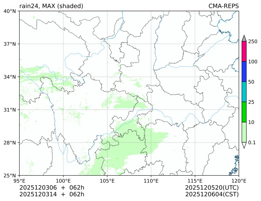 12/03 06时 +062小时