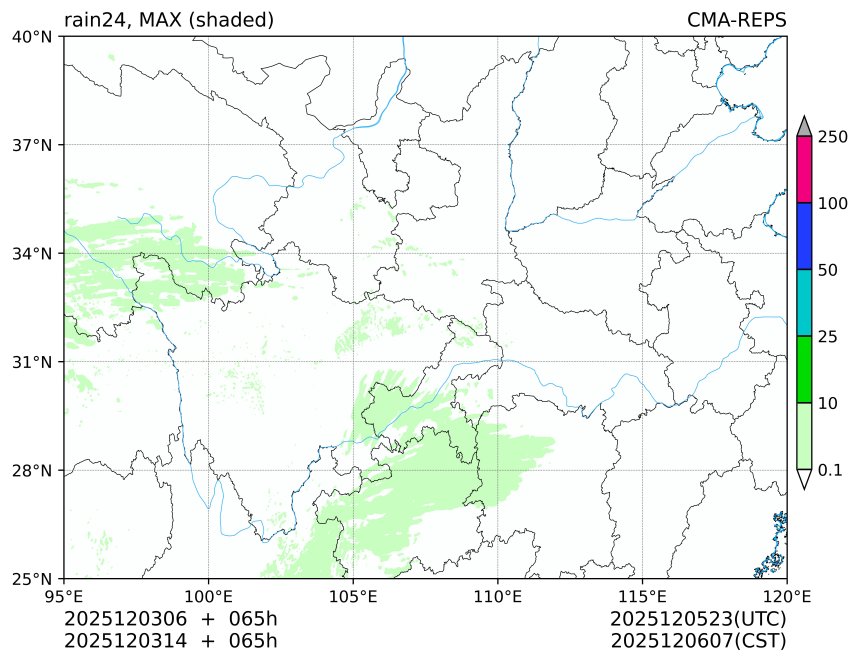 12/03 06时 +065小时
