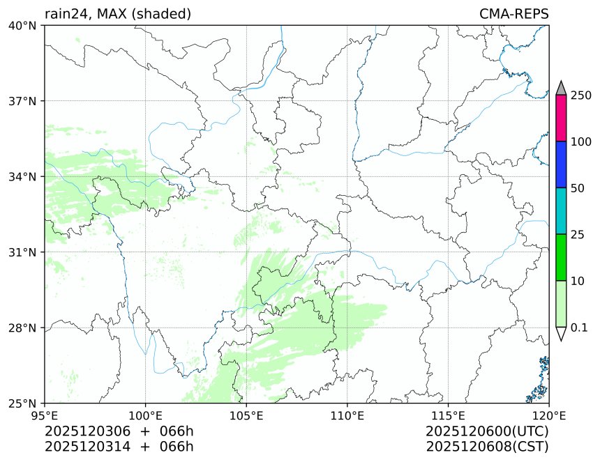 12/03 06时 +066小时
