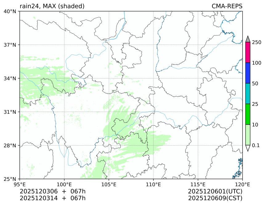 12/03 06时 +067小时