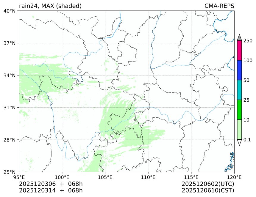 12/03 06时 +068小时