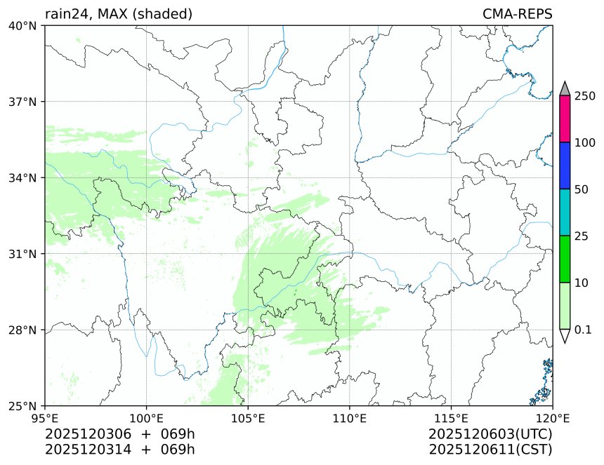 12/03 06时 +069小时