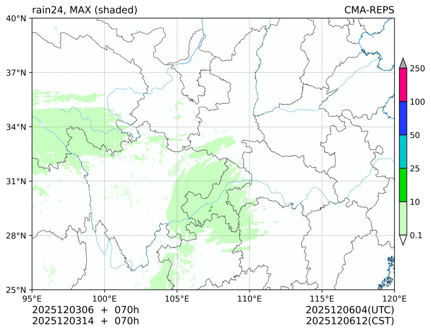 12/03 06时 +070小时