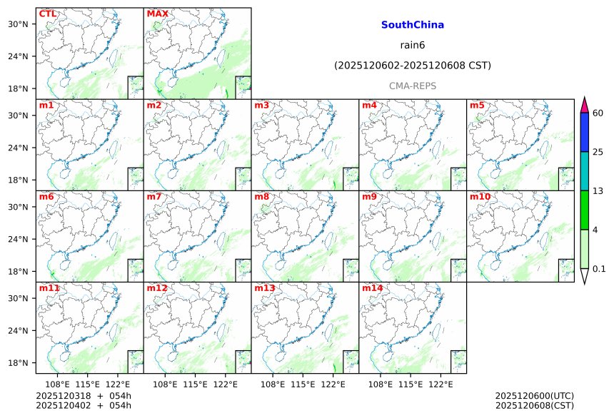 12/03 18时 +054小时