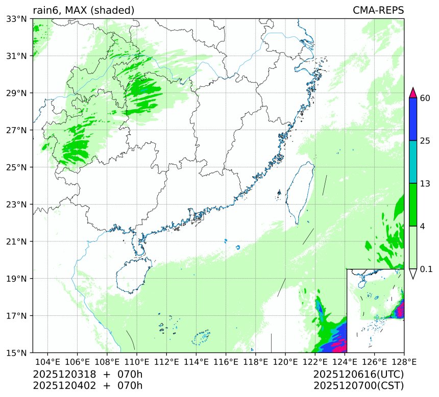 12/03 18时 +070小时