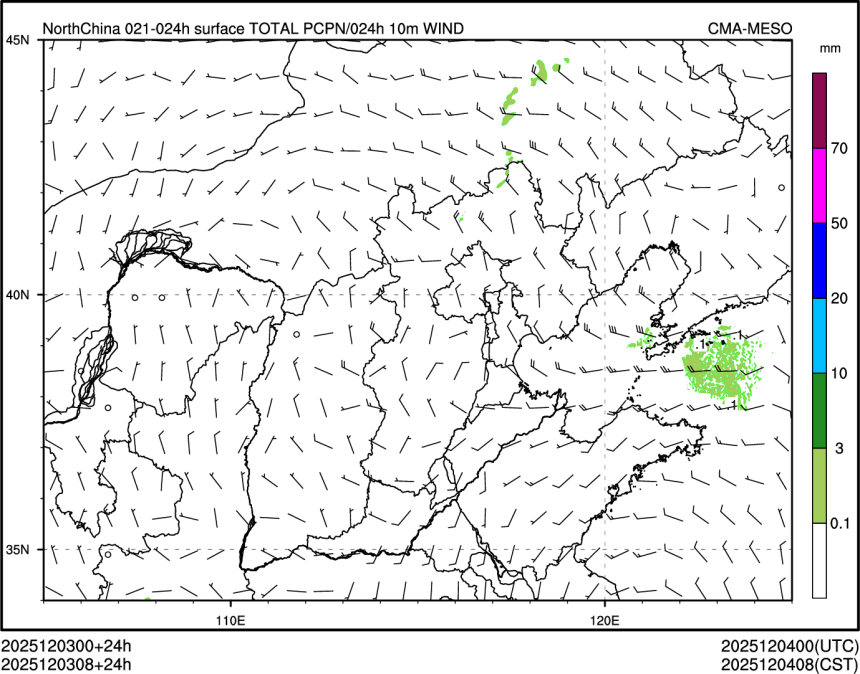 12/03 08时 +024小时