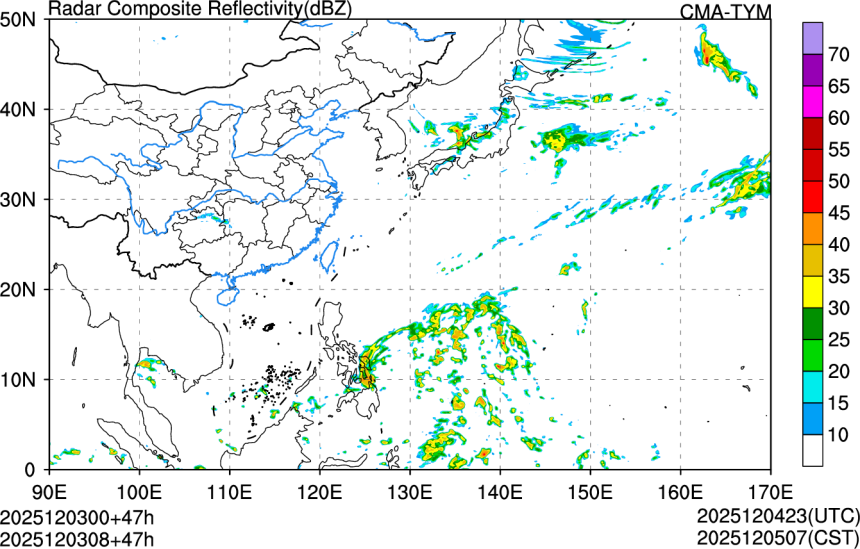12/03 00时 +047小时