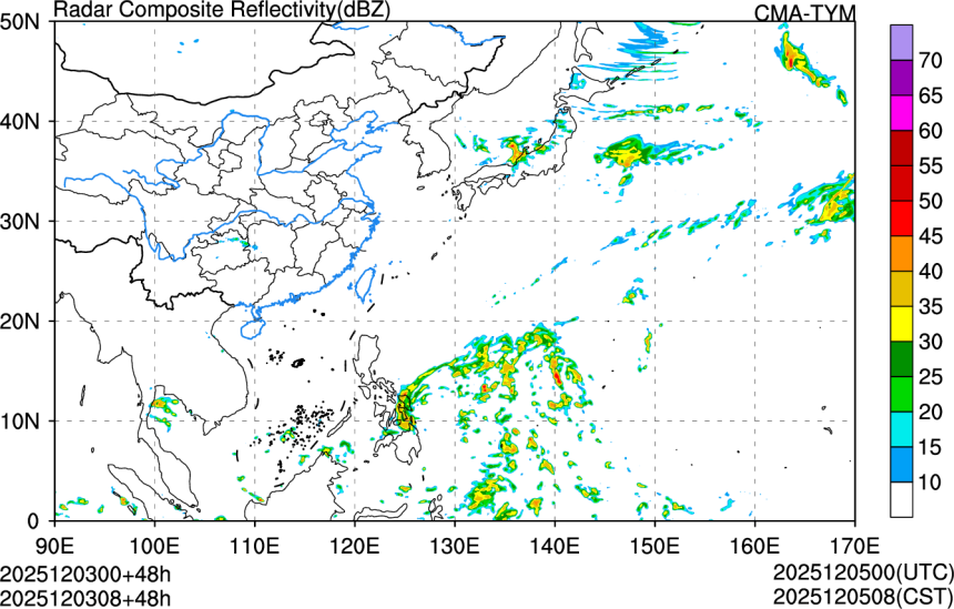 12/03 00时 +048小时