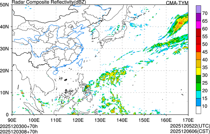 12/03 00时 +070小时