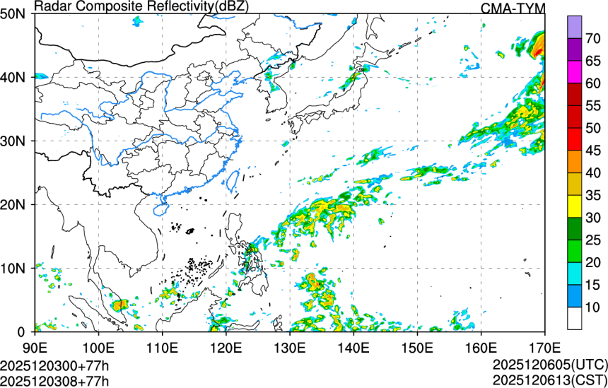 12/03 00时 +077小时